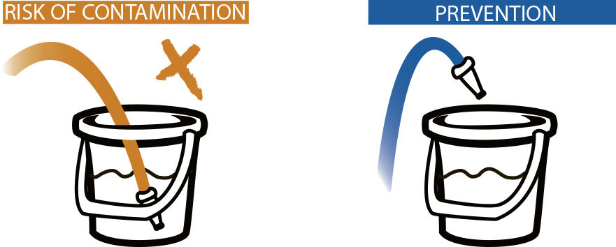 backflow bucket image